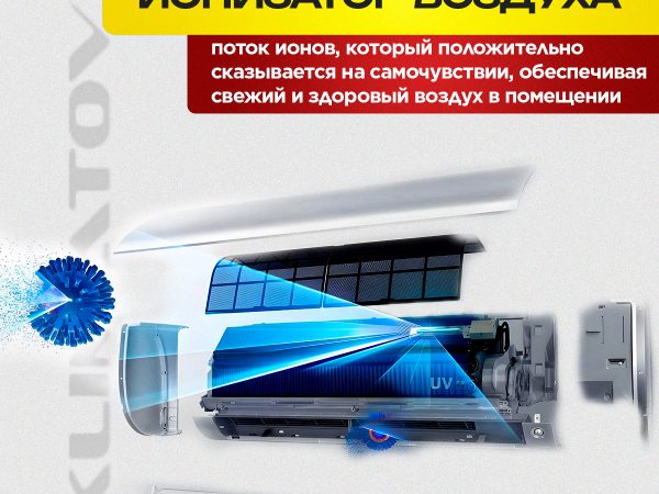 Как выбрать Polaris климатик для Москвы