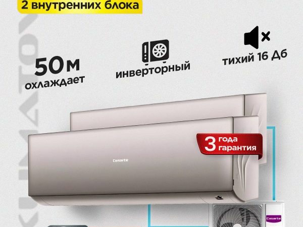 Преимущества VRF-системы City Multy Mitsubishi Electric кондиционерная система для Москвы